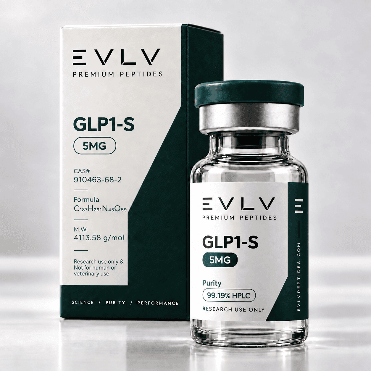 GLP1-S 5MG EVLV research product