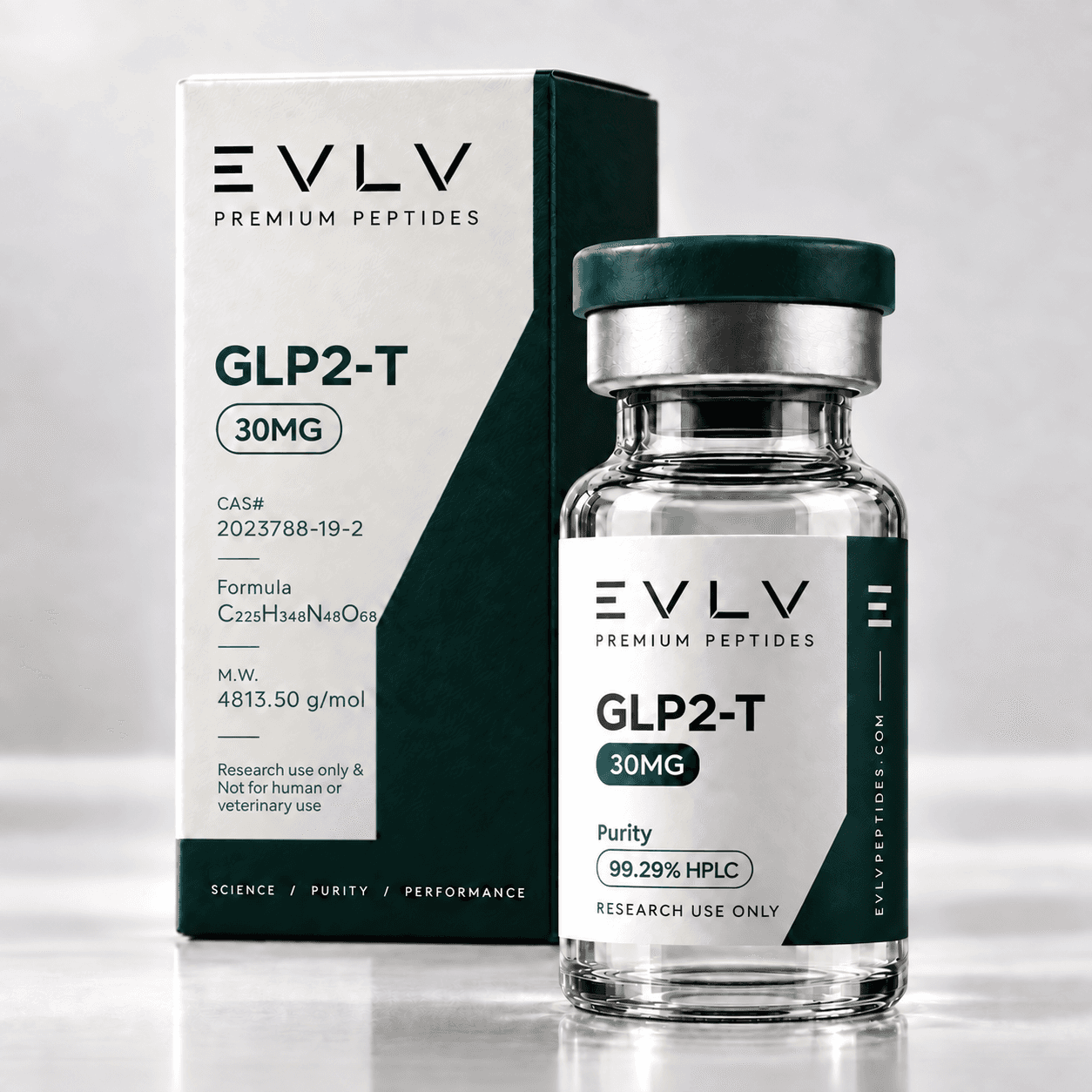 GLP2-T 30MG EVLV research product