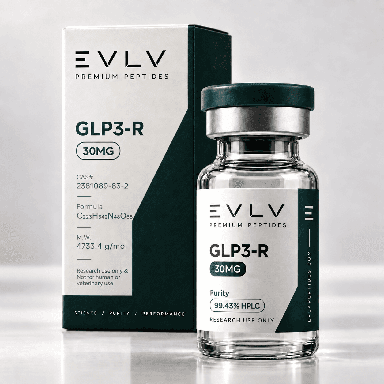 GLP3-R 30MG EVLV research product
